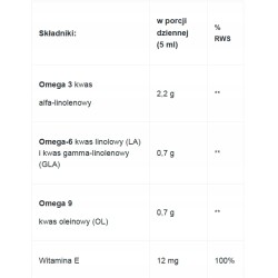 Bioestry omega 3-6-9 ESTROMEGA standard-SKOCZYLAS