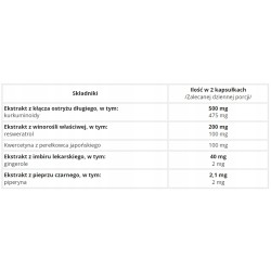 Skoczylas KURKUMA, Piperyna, Imbir, Kwercetyna 60k