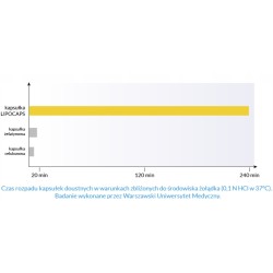 Formeds LIPOCAPS GLUTATION Liposomal - 90 kapsułek